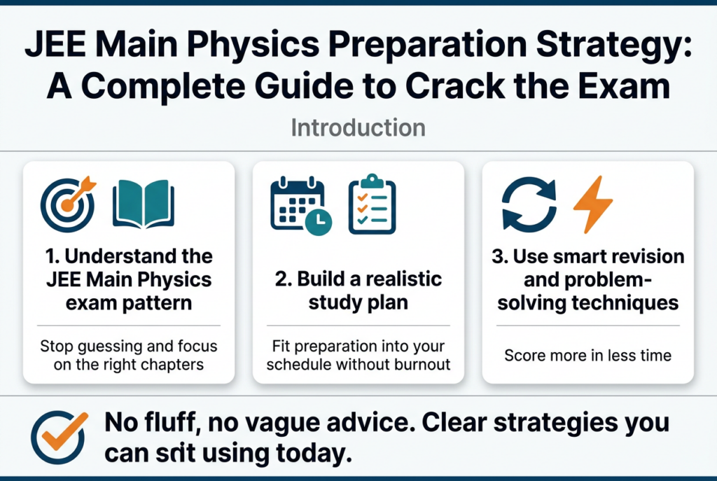 JEE Main Physics Preparation Strategy: From Study Table to Exam Hall